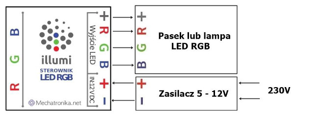 Schemat połączenia illumi RGB